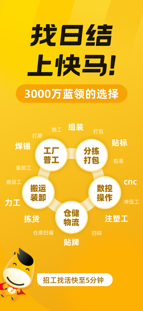 Kuai Ma Ri Jie app screenshot showing blue-collar job categories like factory work and logistics on a yellow background