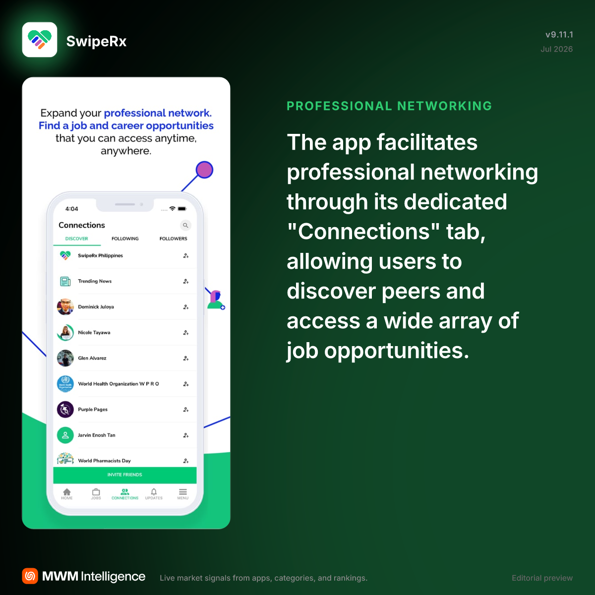 SwipeRx - Social Networking App | MWM