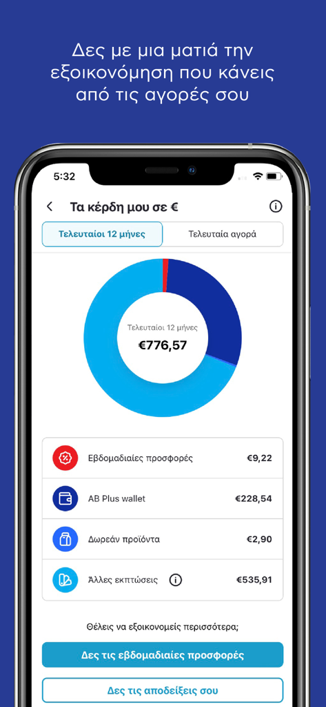 Dashboard of the AB mobile app showing a donut chart of annual savings and a breakdown of loyalty rewards