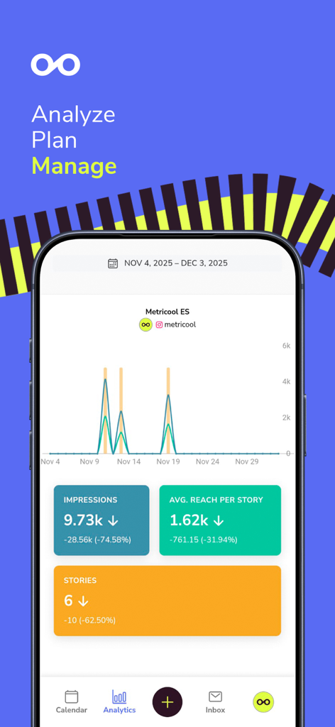 Ein mobiler Bildschirm mit dem Analyse-Dashboard der Metricool App, das Instagram-Story-Metriken wie Impressionen und Reichweite zeigt