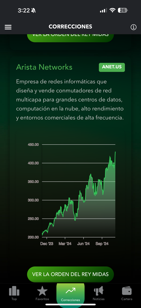 Midas Top - Stock price chart for Arista Networks in the Midas Top app corrections section showing technical market trends