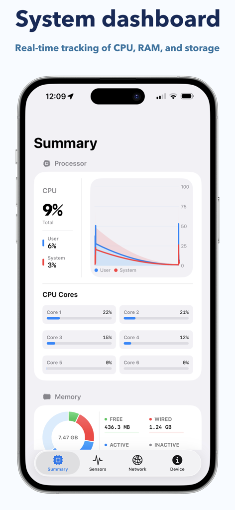 iDevice Monitor - iDevice Monitor app system dashboard showing real-time CPU usage and RAM allocation metrics.