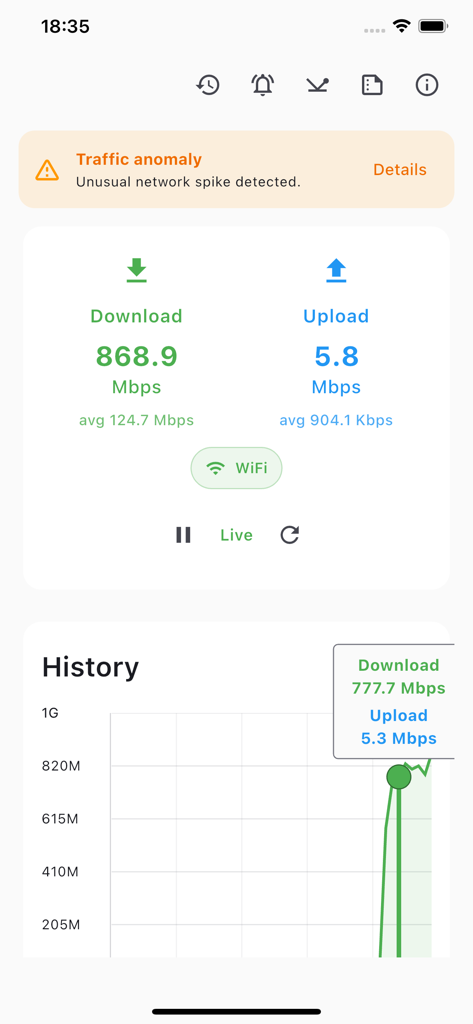 Dashboard of Network Monitor Pro app displaying real-time download and upload speeds with a traffic anomaly notification.