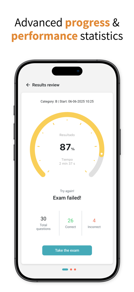 DGT exam - TraficoTest - Pantalla de smartphone mostrando los resultados del examen con un puntaje del 87 por ciento y estadísticas detalladas de rendimiento