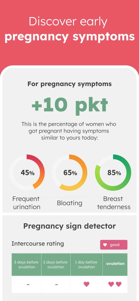 Trying to Conceive & Pregnancy - OvuFriend app interface for detecting early pregnancy symptoms with symptom analysis and intercourse tracking.
