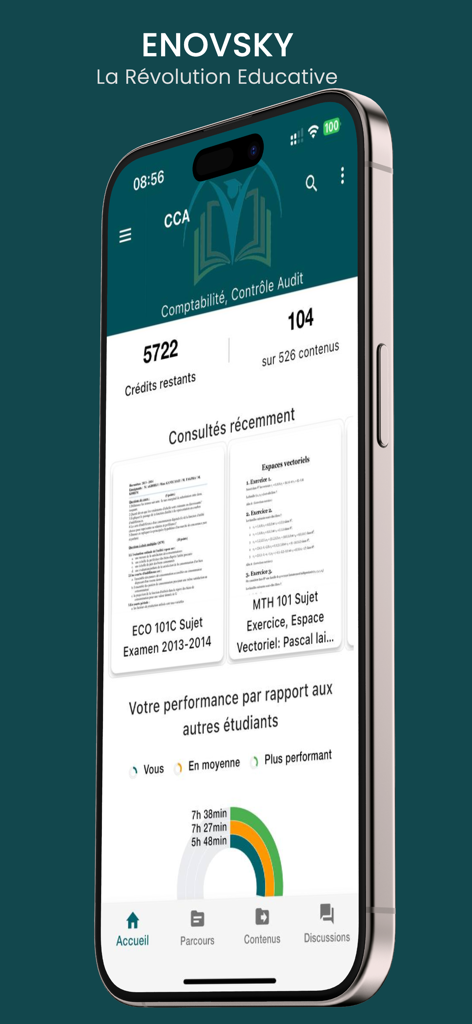 Virtual School - iPhone上の学生の学習教材とパフォーマンス追跡を表示するVirtual Schoolアプリのダッシュボード