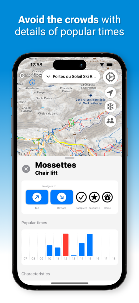 LastLift - Ski & Snowboard - LastLift mobile app interface showing a bar chart of popular times for a ski lift to help users avoid crowds