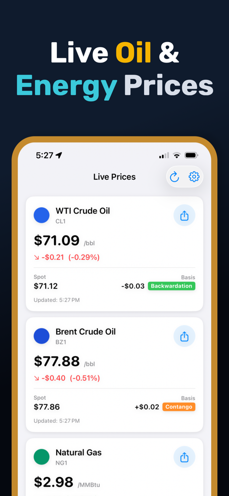 Oil Prices Live - Real time crude oil and natural gas prices displayed on the Oil Prices Live app dashboard.