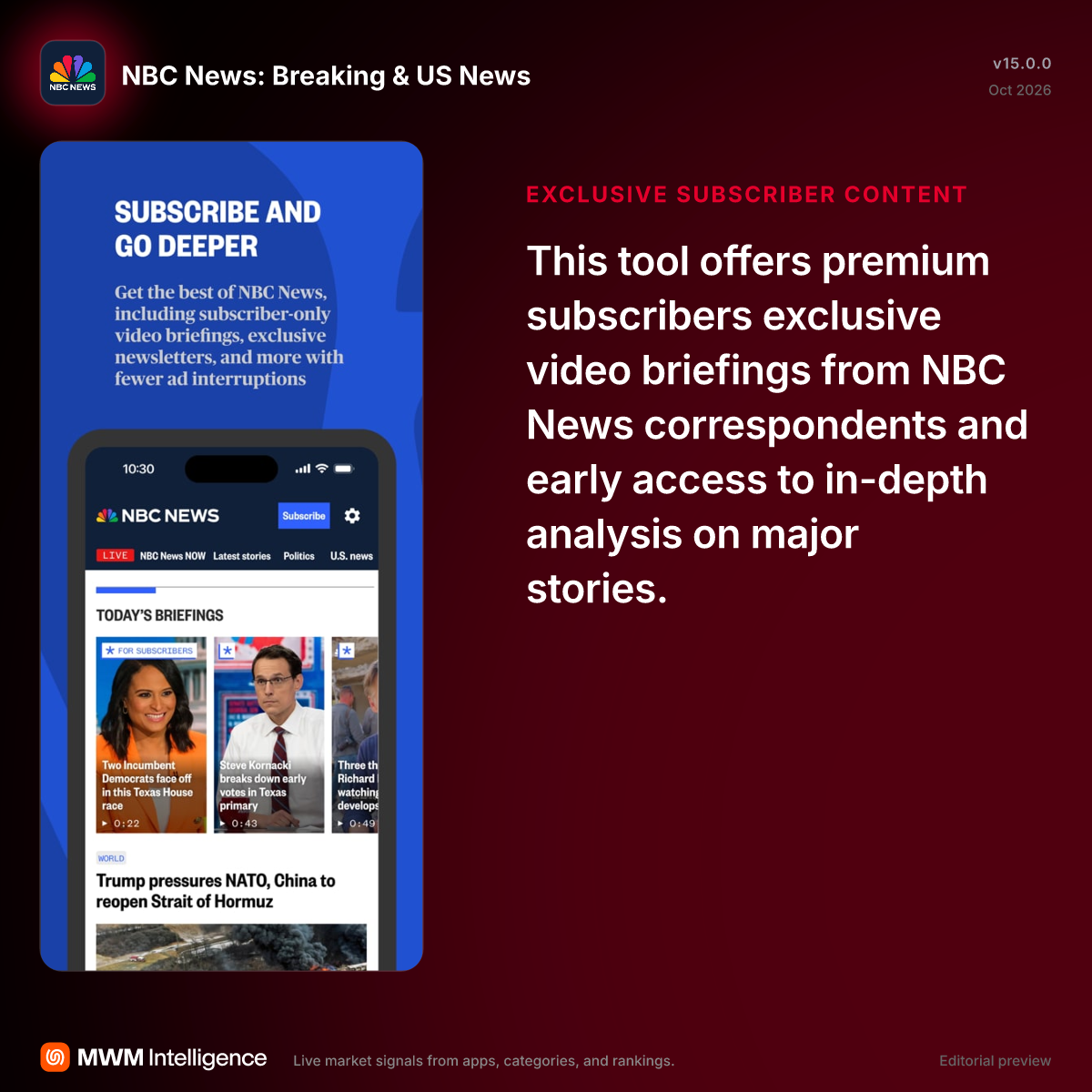 NBC News: Breaking & US News - News App | MWM