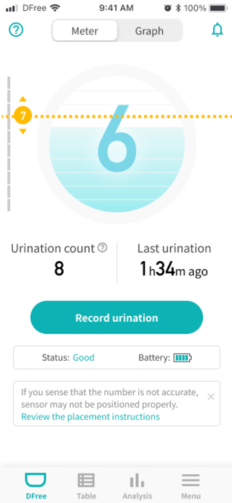 DFree Personal - DFree Personal app dashboard showing a bladder fullness meter and urination tracking data.