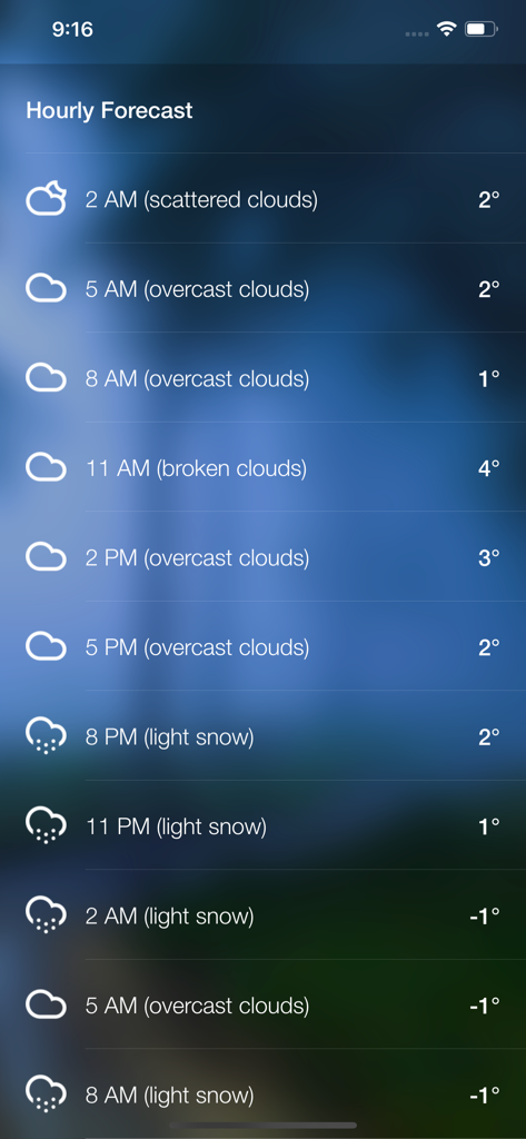 Local Meteo - weather live - A list of hourly weather predictions showing cloud icons, temperatures, and sky conditions
