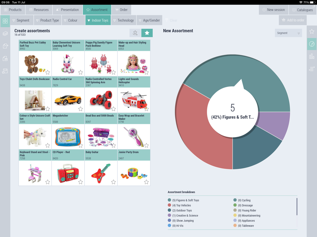 aWorkbookアソートメントプランニングインターフェースには、おもちゃの商品のグリッドとカテゴリ内訳の円グラフが表示されています。