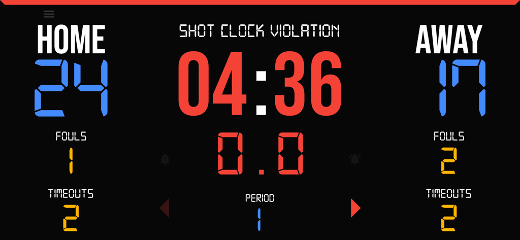 점수, 파울, 타임아웃 및 샷 클락 위반을 보여주는 디지털 농구 스코어보드