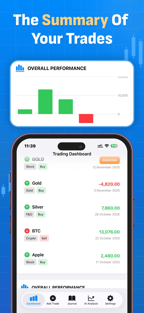 Stock Trading Journal - A mobile app dashboard showing a summary of stock and crypto trades with an overall performance chart