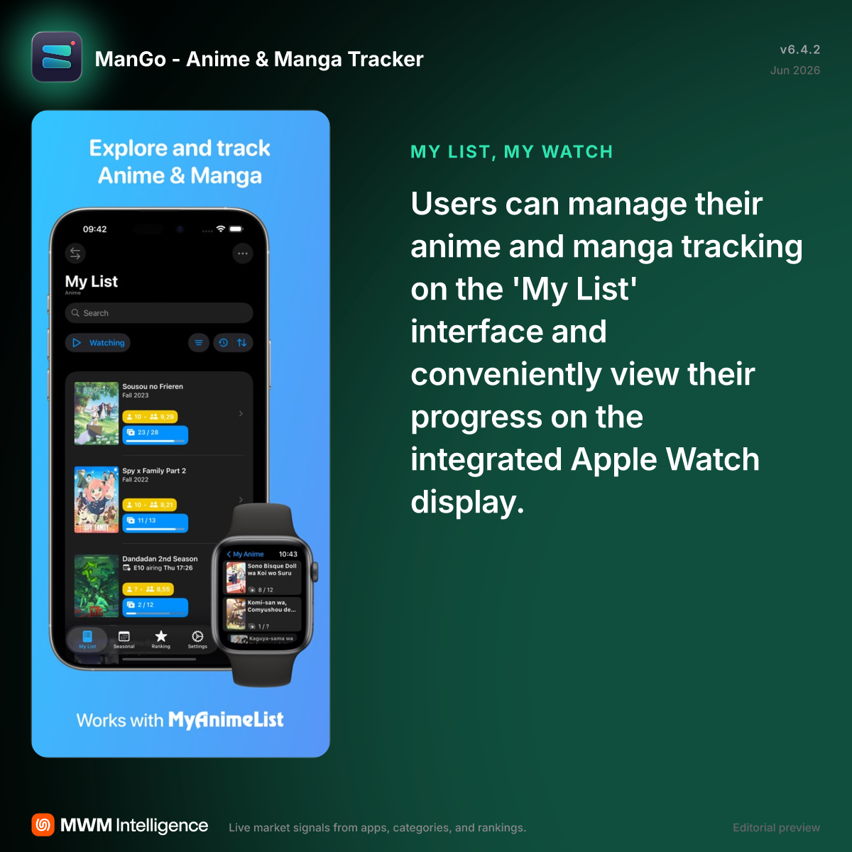ManGo - Anime & Manga Tracker - Entertainment App | MWM