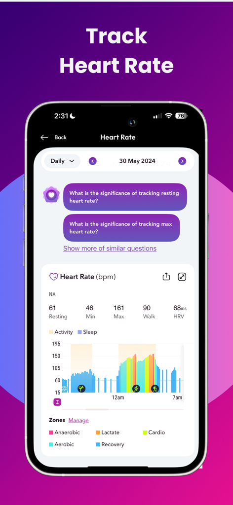 Heart Rate Monitor: Cardiobyte - Interface do aplicativo Cardiobyte exibindo um gráfico de dados de frequência cardíaca com métricas diárias e perguntas sobre insights de saúde por IA.