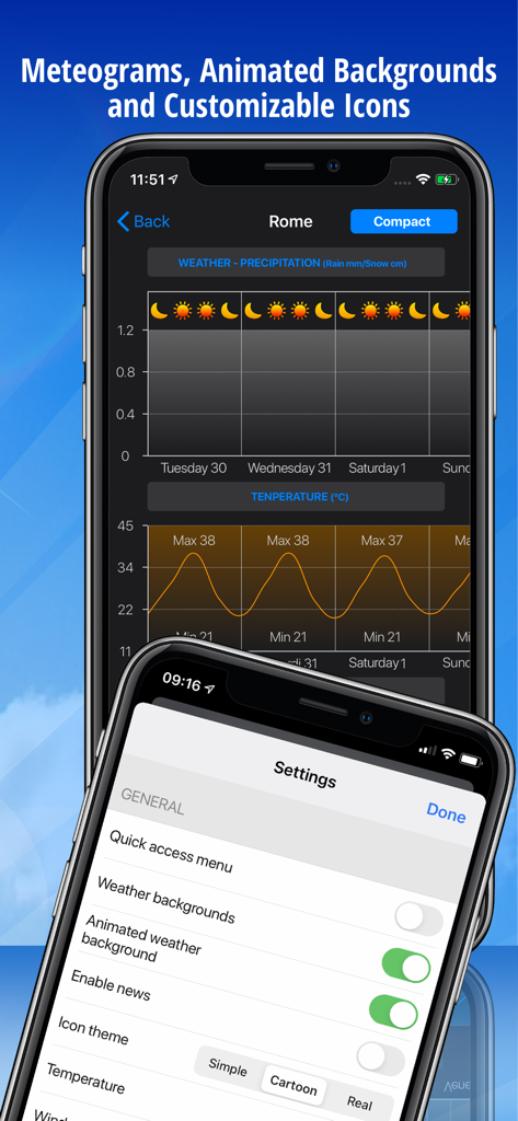 App Meteo che visualizza meteogrammi meteorologici dettagliati e impostazioni di personalizzazione su uno smartphone