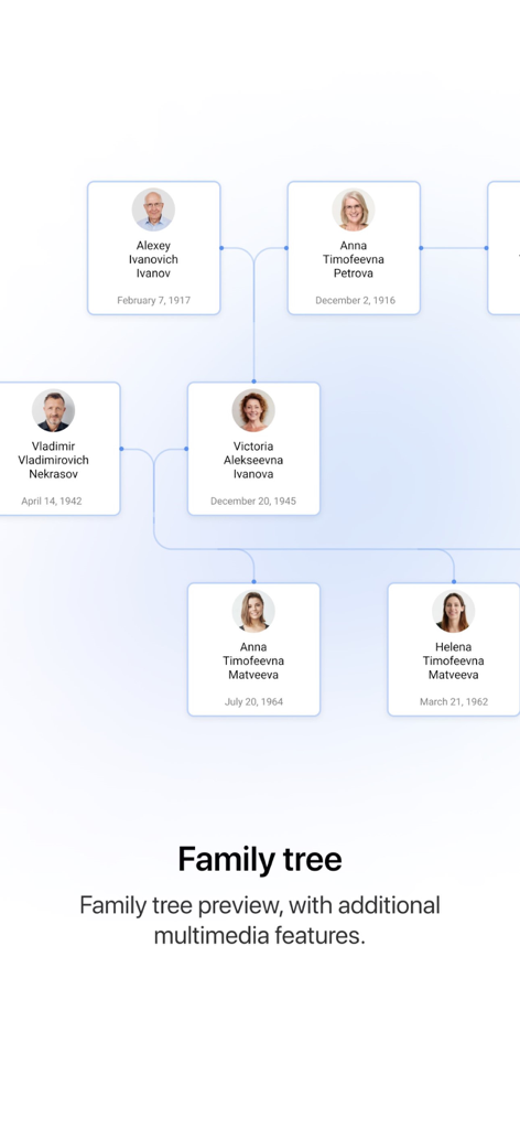 Family Legends - A visual representation of a digital family tree with profile photos and names in the Family Legends app