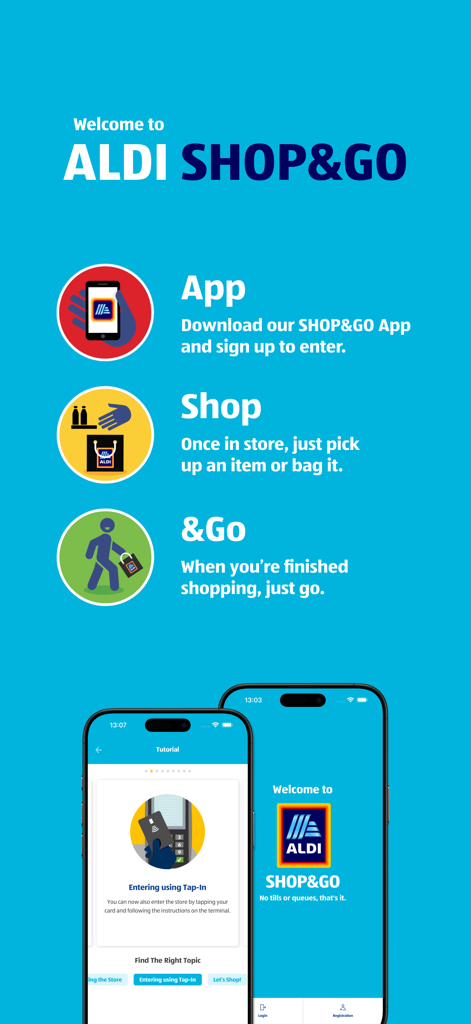 Infographic of the ALDI SHOP&GO app explaining the checkout-free shopping process through app download, shopping, and just walking out.