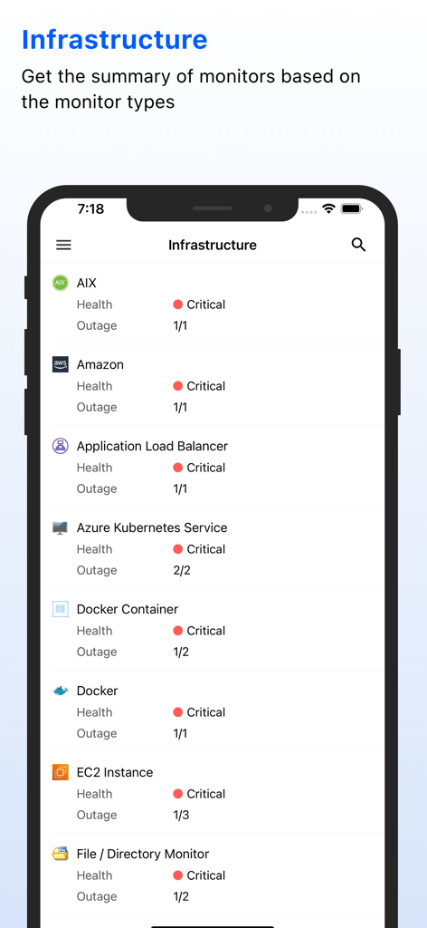 Applications Manager - ManageEngine Applications Managerモバイルインターフェイスに、さまざまなサービスのインフラストラクチャヘルスステータスと重大アラートが表示されています。