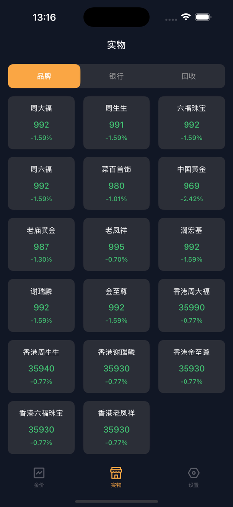 黄金大盘-黄金价格 - Dashboard showing real-time gold prices and percentage changes for jewelry brands like Chow Tai Fook