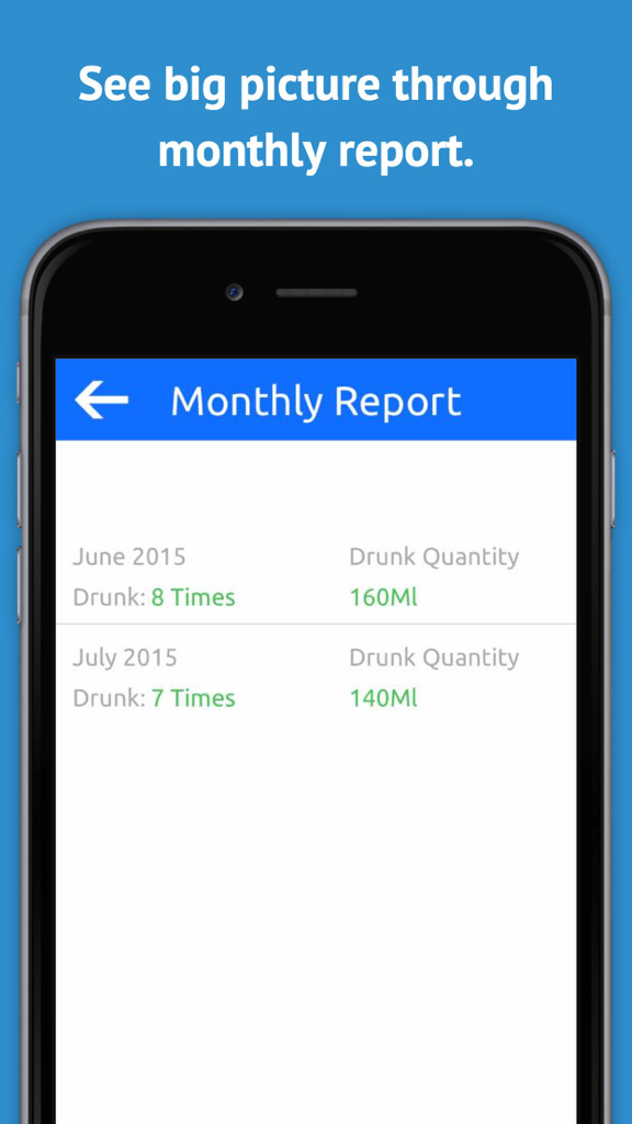 Drink Reminder - Water Alarm, Intake Log, and Daily Hydration Tracker for Wellbeing - Monthly hydration report interface showing total water intake and number of times drunk for June and July