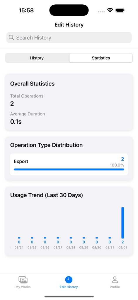 Reticpic mobile app interface showing the edit history statistics and usage trend dashboard.