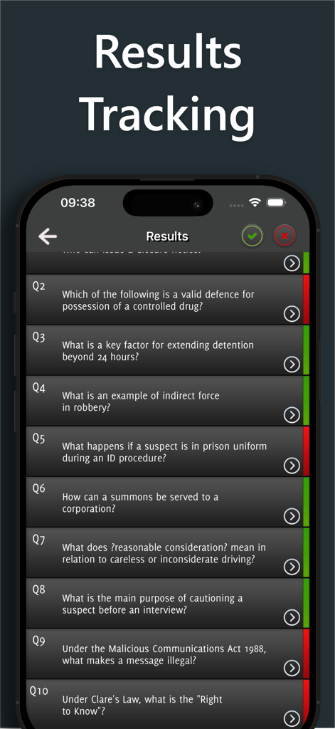National Investigators' Exam - Education App | MWM