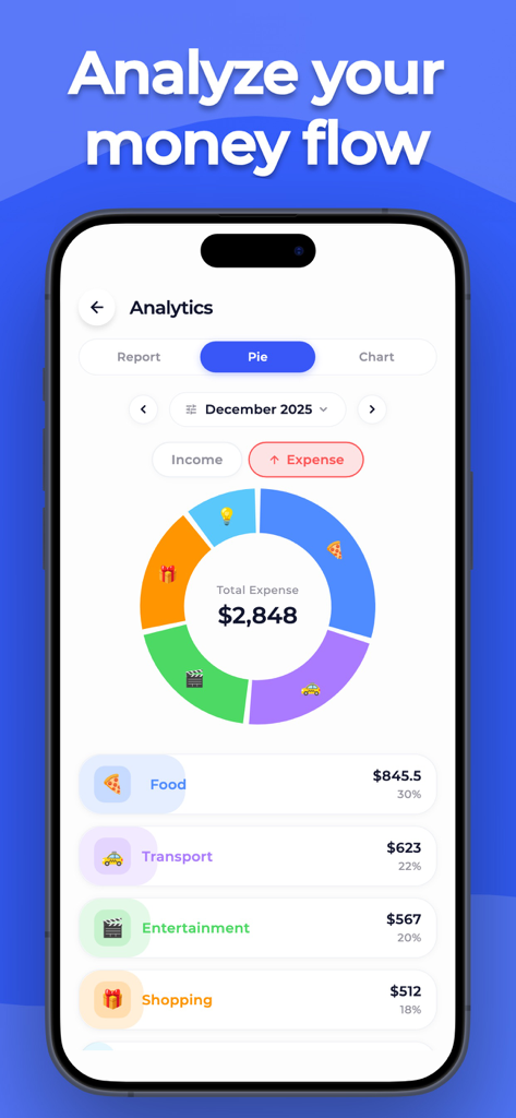 Expense Tracker: Budget AI - Expense Tracker Budget AI analytics screen displaying a colorful pie chart of monthly spending categories