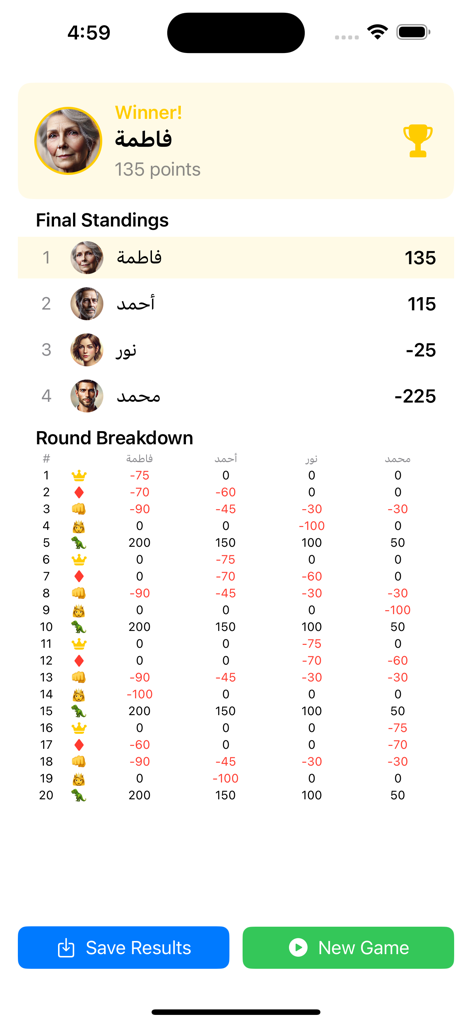 Final standings and round by round point breakdown for a Trix card game in the Trix Calculator app