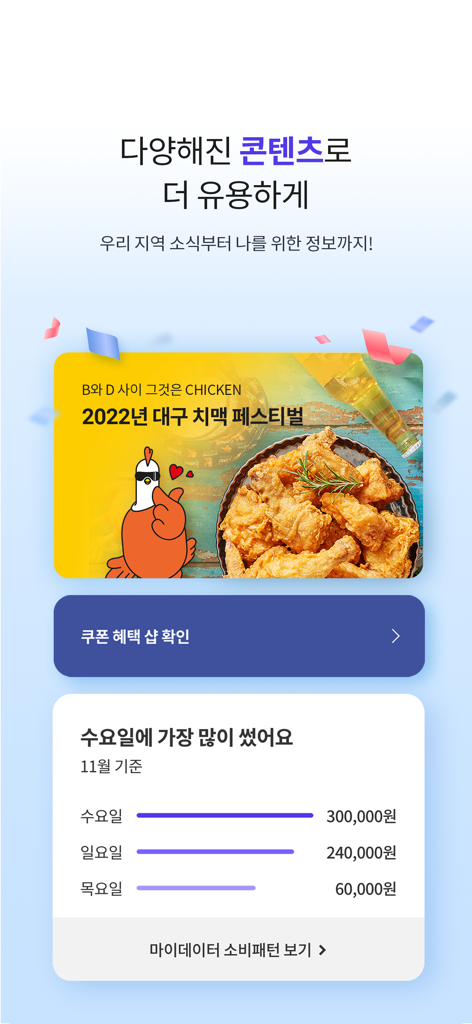 iM Shop mobile app interface showing a local festival coupon and personal spending pattern analysis chart