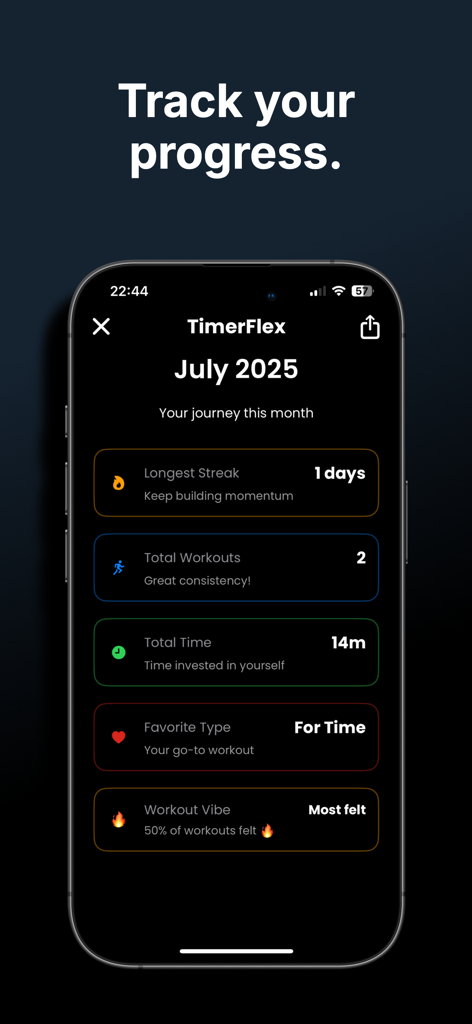 TimerFlex: HIIT & AI WOD Timer - Interfaccia dell'app TimerFlex che mostra il riepilogo mensile degli allenamenti con il tempo totale e le statistiche della serie