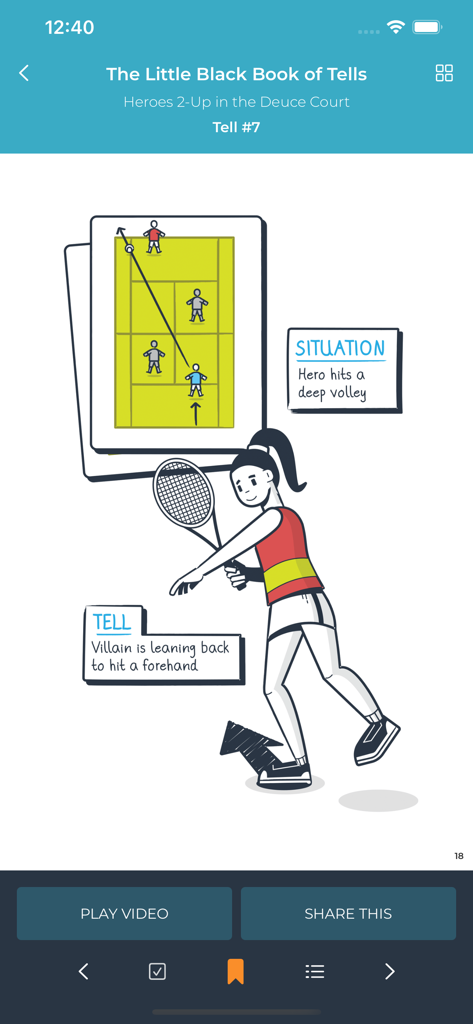 Fuzzy Yellow Balls - A digital book page in the Fuzzy Yellow Balls app detailing tennis strategy and opponent tells.