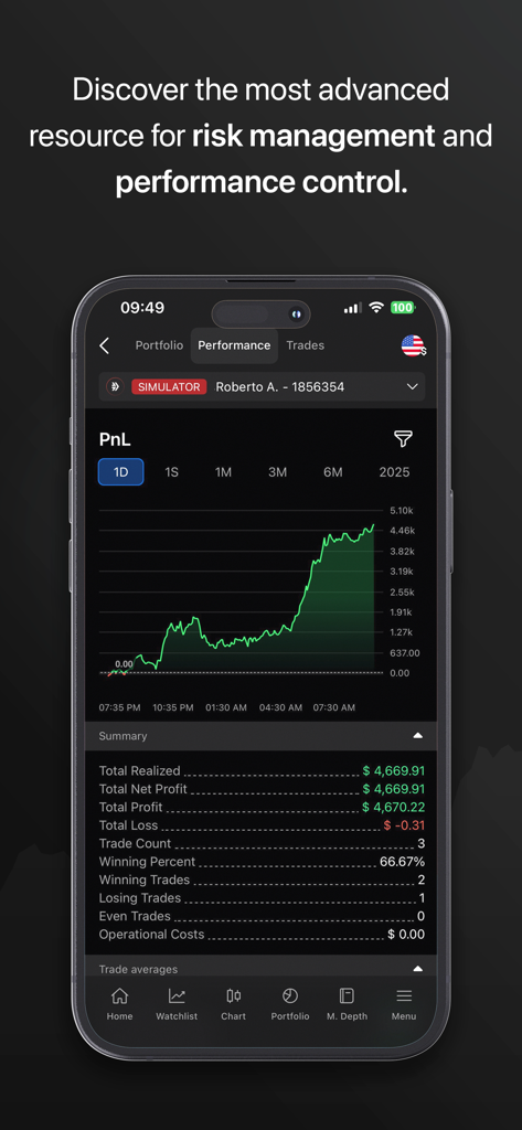 BlackArrow mobile app performance dashboard displaying a profit and loss chart and detailed trading summary.