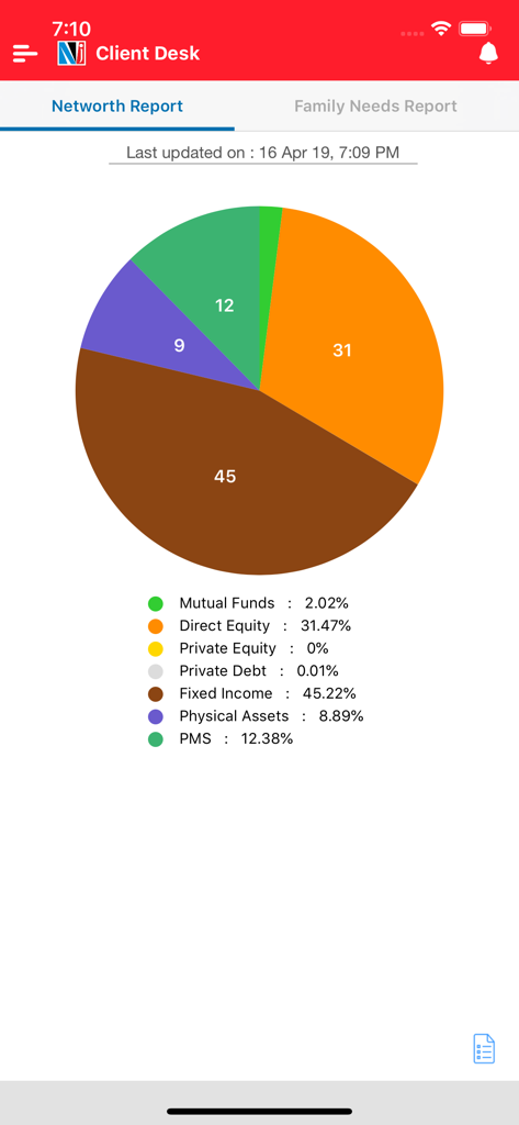 NJ Client Desk - NJ Client Desk networth report screen showing an asset allocation pie chart with investment categories like equity and fixed income