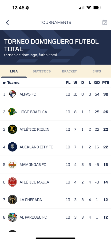 GOLEアプリのアマチュアサッカー大会リーグテーブルとチーム順位