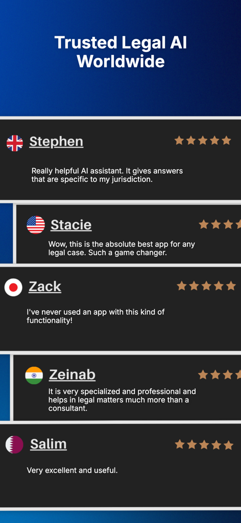 AI Reads Law: Legal Assistant - 国際的な法律専門家からのAI Reads Lawアプリの5つ星レビューと推薦文のコレクション。
