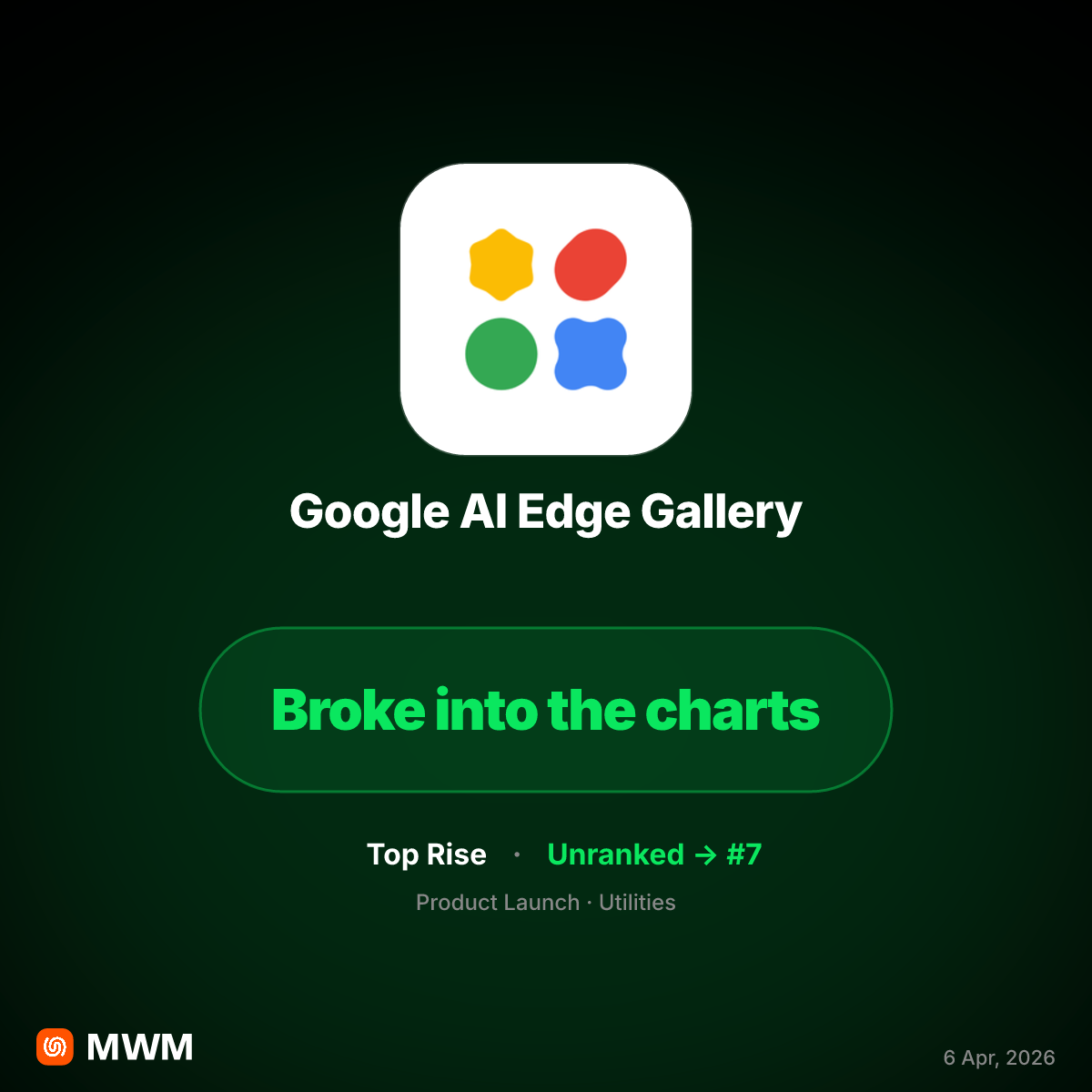 Google AI Edge Gallery App Explodes with Gemma 4 On-Device AI in April 2026