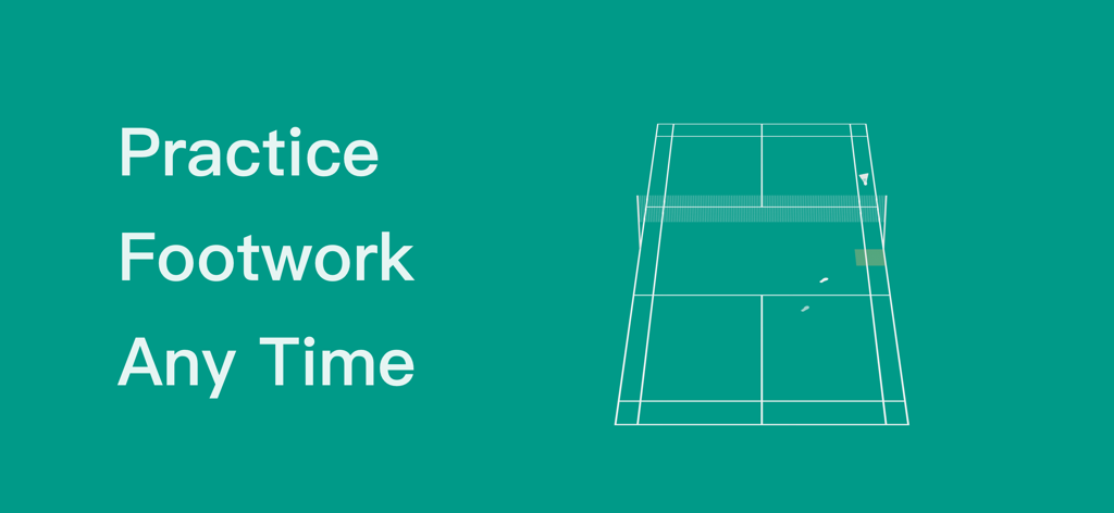 Badminton-Footwork - Graphic showing a badminton court outline and the text Practice Footwork Any Time on a green background