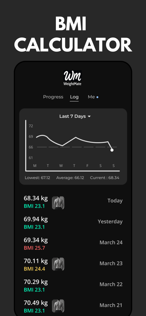 BMI Calculator - WeightMate - WeightMate mobile app screen showing a weekly weight progress graph and a history of daily BMI logs