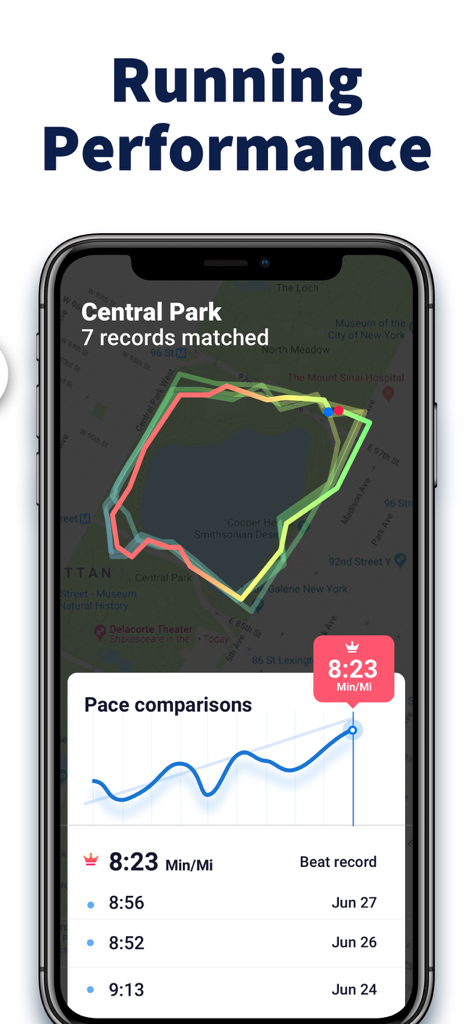 Running App - Run Tracker - ペース比較グラフとGPSルートマッピングを表示するランニングアプリ画面