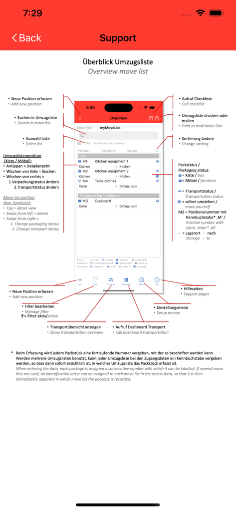 MyUmzug - MyUmzugアプリのサポート画面、注釈付きの機能とアイコンを備えた引越しリストインターフェースのガイドを表示