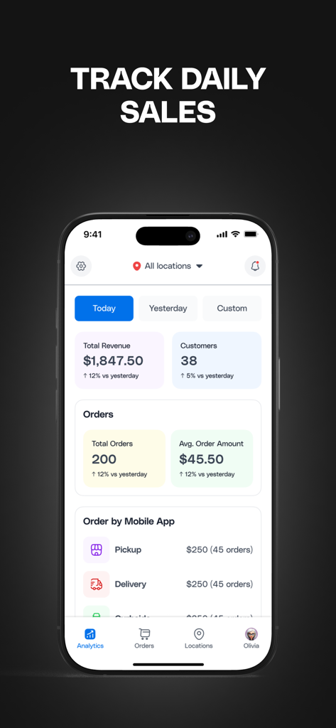 Per Diem (Merchant) - Per Diem Merchant app analytics dashboard tracking daily sales revenue and customer orders