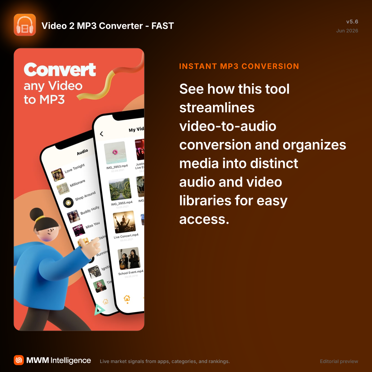 Video 2 MP3 Converter - FAST - Music App | MWM