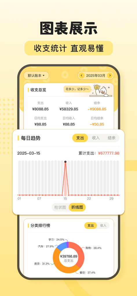 Feiya AI Bookkeeping app interface displaying intuitive expense tracking statistics and visualization charts