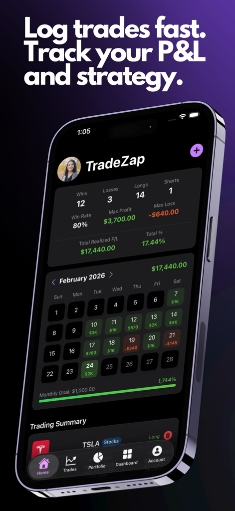 TradeZap - Trade Journal App - Una interfaz móvil de la aplicación TradeZap que muestra estadísticas de trading, tasa de aciertos y un calendario mensual de pérdidas y ganancias.