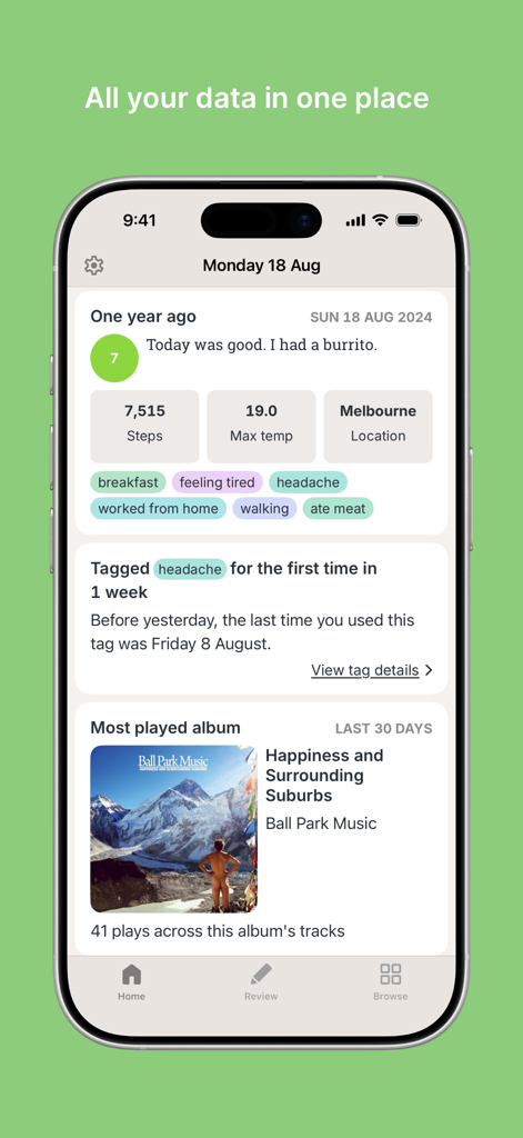 O painel do aplicativo Exist exibindo um resumo diário de dados, incluindo passos, clima, humor, tags e músicas mais tocadas.