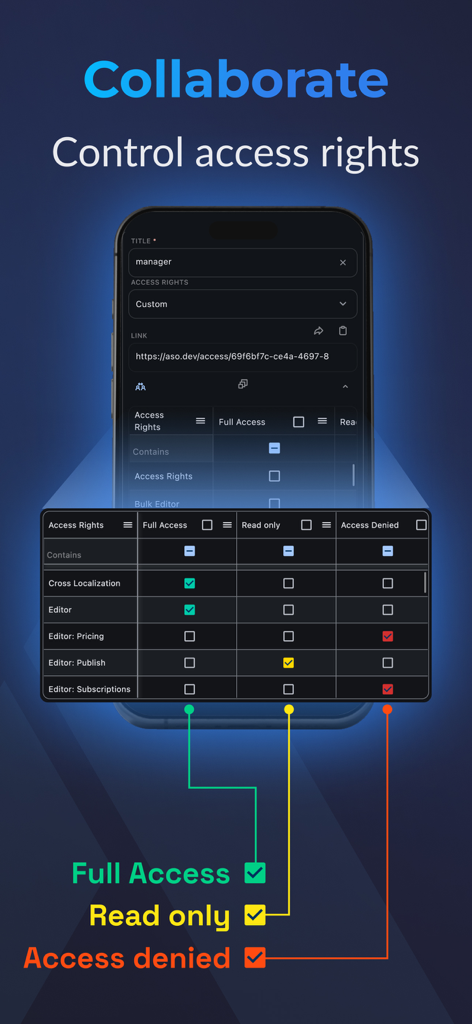 ASO.dev for AppStore Connect - ASO.dev 인터페이스로, 앱 스토어 메타데이터 및 가격에 대한 팀 협업 및 세분화된 액세스 권한 관리
