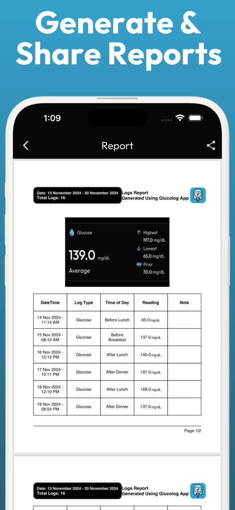 Blood Glucose Sugar Monitor - GlucoLog App-Bildschirm mit einem detaillierten Blutzuckerbericht und einer Protokollzusammenfassung für Ärzte