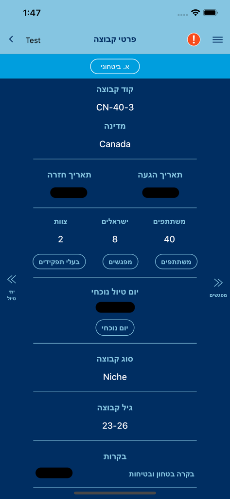 Mobile dashboard of the Birthright Israel Field App showing group details and participant statistics in Hebrew